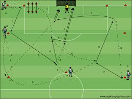 Trainingsschema 2025 -2026